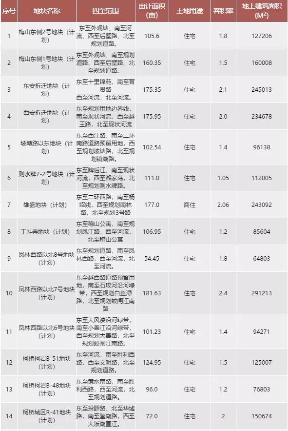 绍兴侧水牌最新探索与实践，拆腾空的挑战与机遇