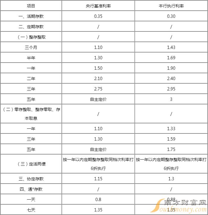 晨曦遇晓 第3页