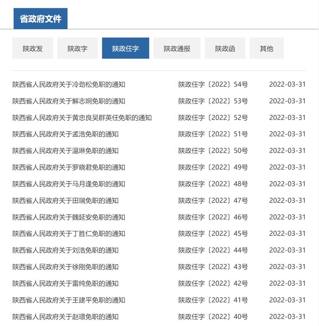 醴陵市人民政府最新人事任免通知公布