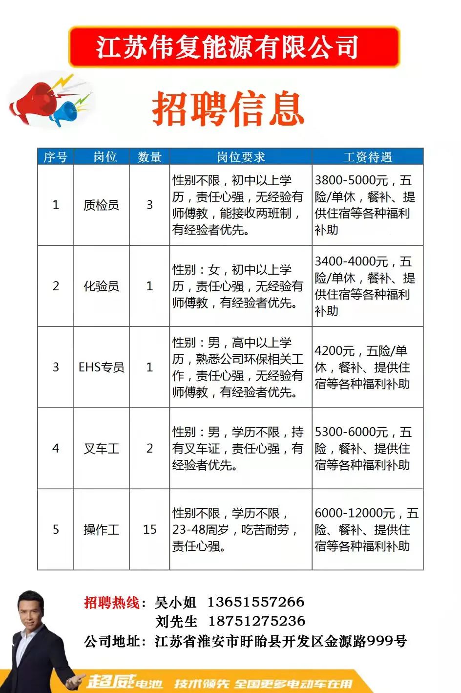 枝江奥美最新招聘需求深度剖析