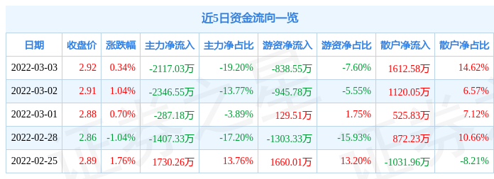 平潭发展股票最新新闻动态深度解析