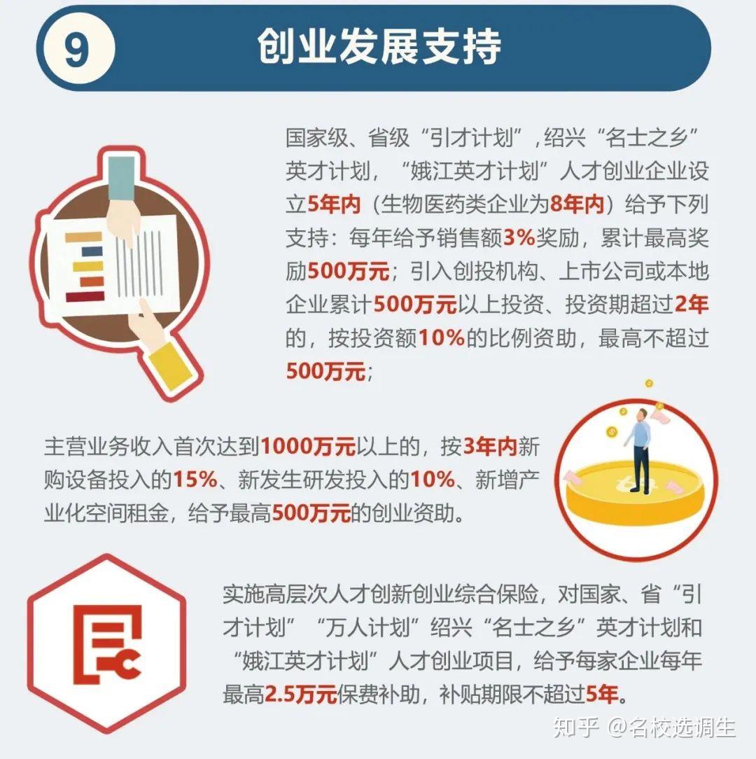 上虞人才最新招聘信息全面解析