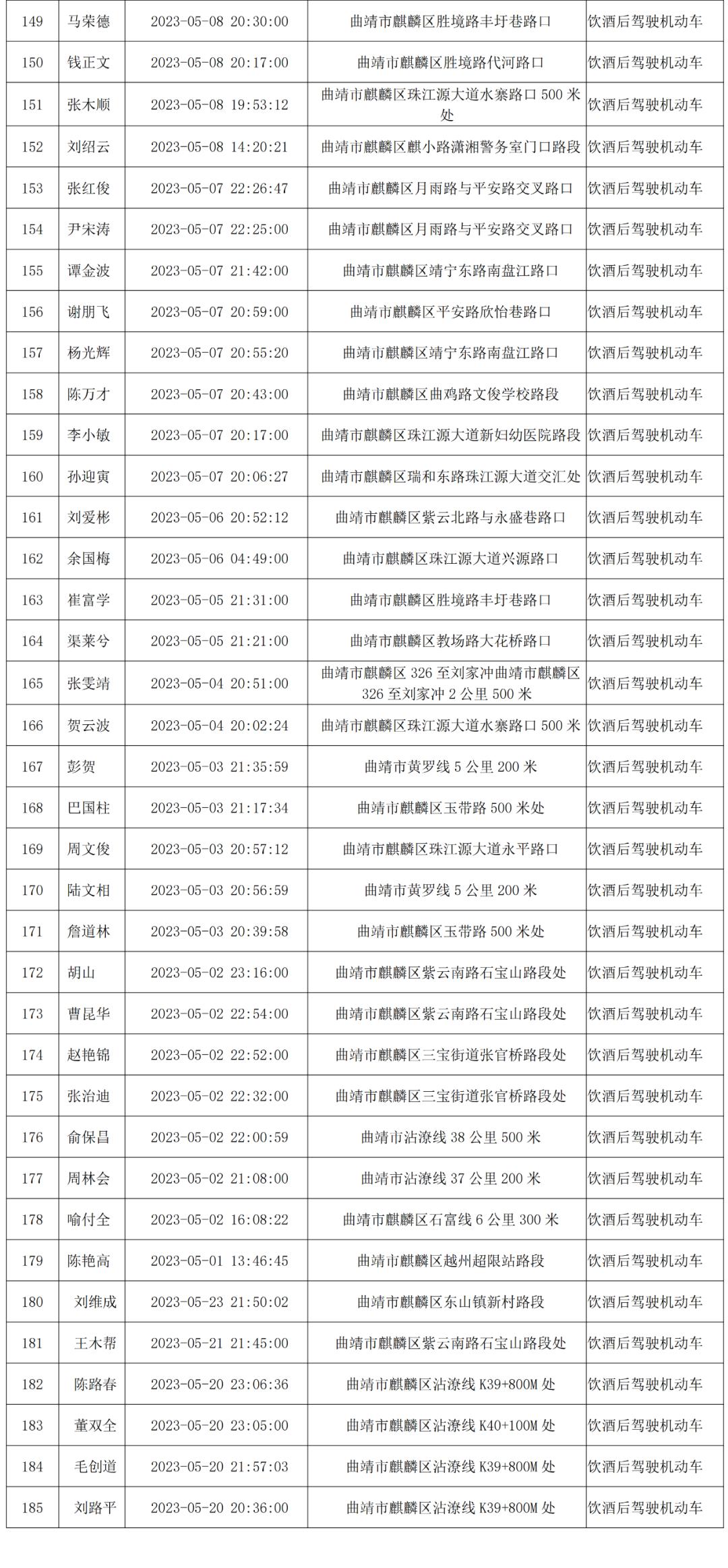 最新交通违法挑战与公众意识深化，应对策略及宣传引导的重要性