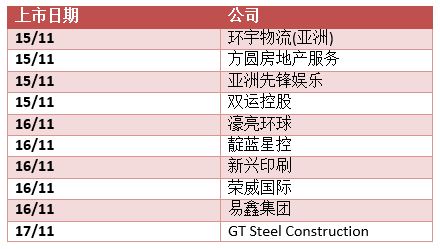 2024澳门今晚开奖号码香港记录,新兴技术推进策略_tool81.399