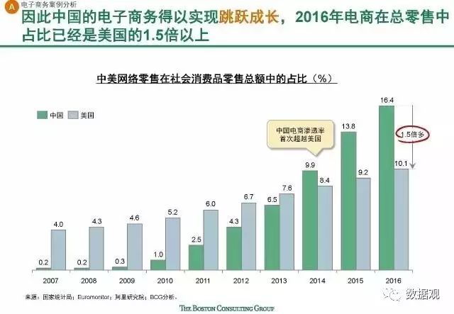 2024年澳门特马今晚,实践数据解释定义_HDR版62.380