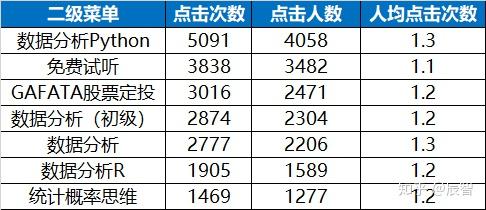 新澳2024今晚开奖资料,数据驱动决策执行_战斗版86.84