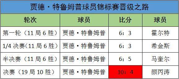 2024澳门今晚开特马开什么,科学解答解释落实_M版35.224