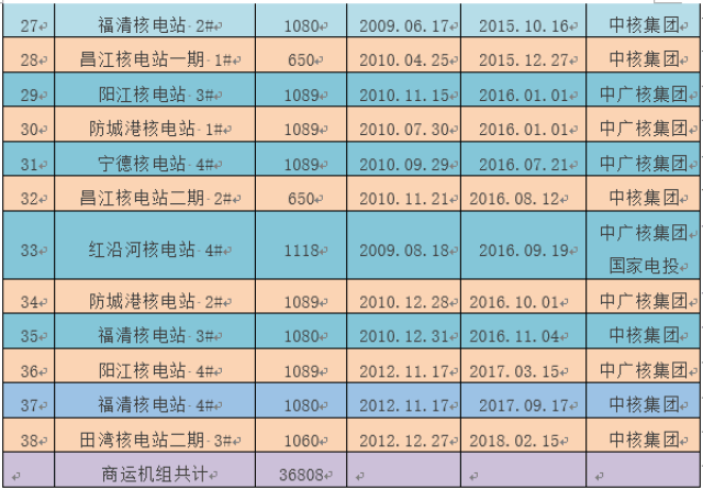 新澳门六2004开奖记录,全面执行分析数据_视频版74.862