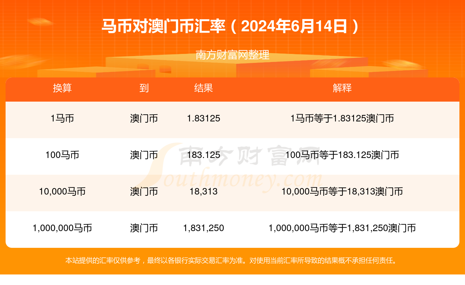 2024澳门特马今晚开奖结果出来了,正确解答落实_网页款54.127