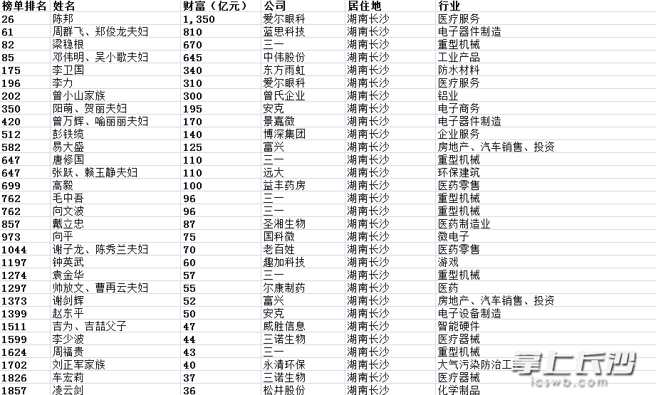 新澳门精准四肖期期中特公开,科技成语解析说明_set38.382