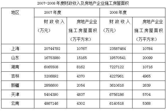 新澳门资料免费长期公开,2024,衡量解答解释落实_户外版52.682