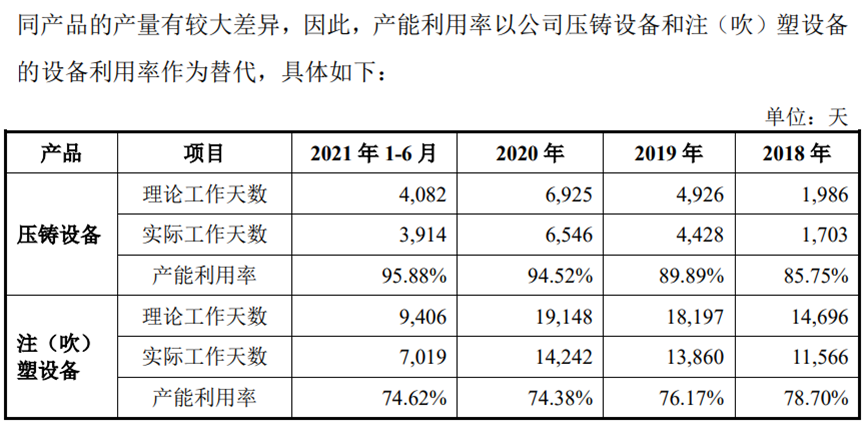 一码一肖一特一中2024,安全性方案设计_进阶款79.897