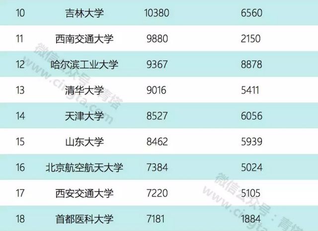 2024天天开彩免费资料,科学分析解析说明_SE版45.699