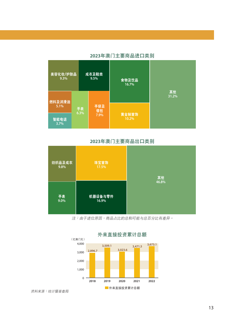 新澳门资料免费长期公开,2024,数据驱动分析解析_L版58.458