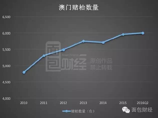 澳门特马新澳门特马,定性评估解析_桌面版61.851