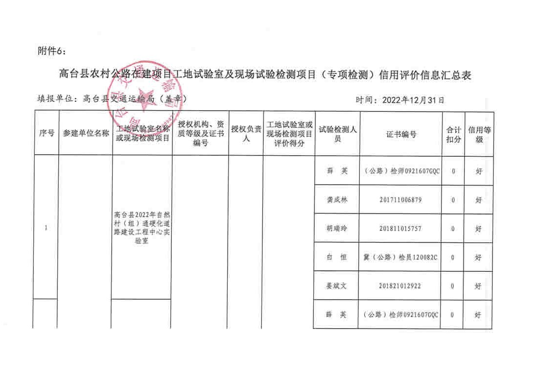 和硕县级公路维护监理事业单位最新动态及进展概述